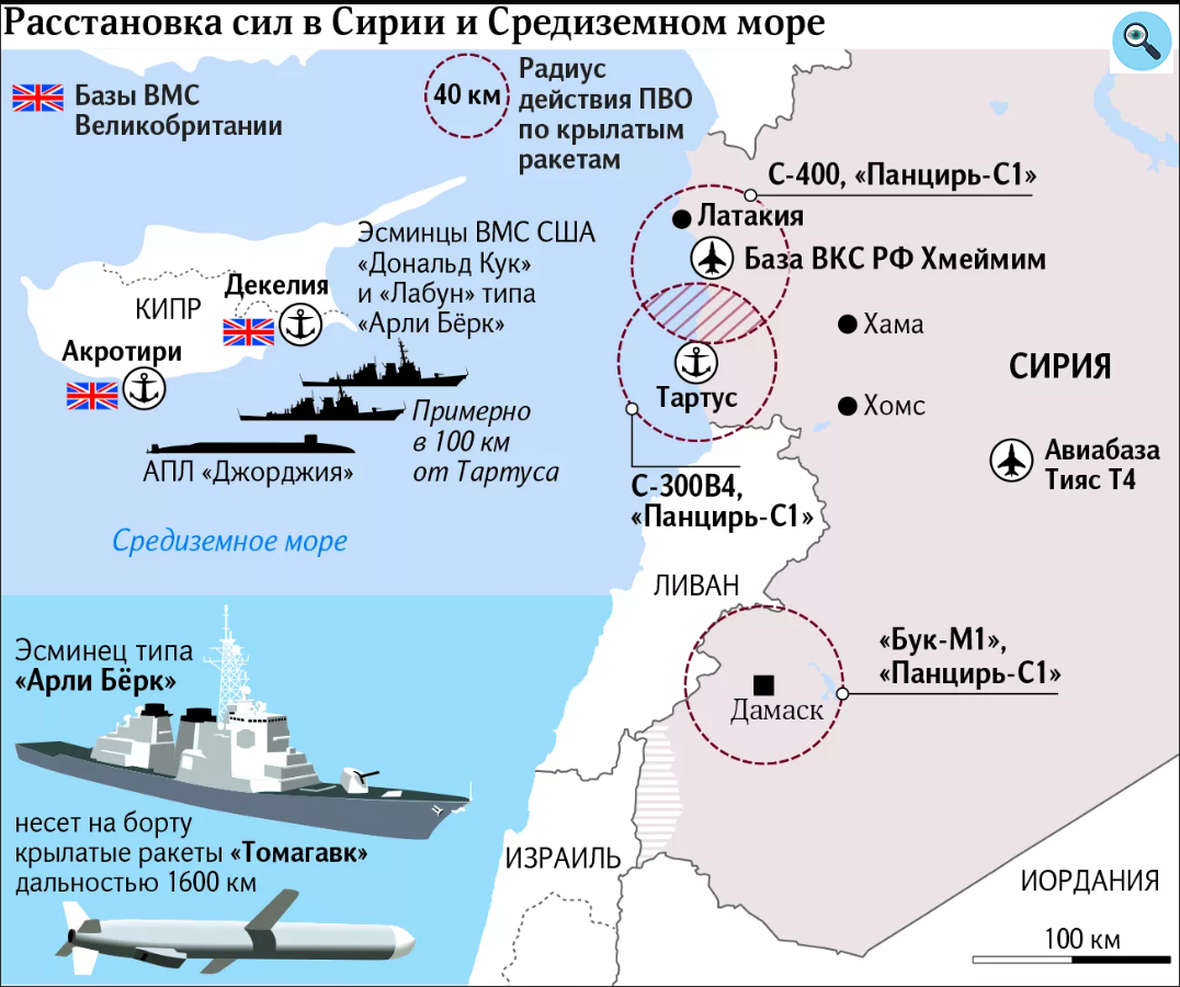 Base где. Расположение баз ВМФ США. Базы НАТО В Средиземном море. Авианосная ударная группа ВМС США схема. Военные базы США В США