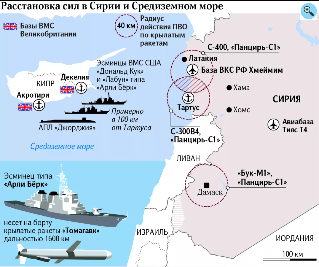 Карта военной базы