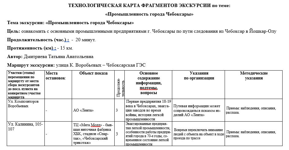 Технологическая карта экскурсии это