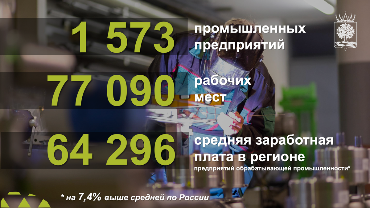 ПРОМТУРИЗМ. 8 из 15 региональных стратегий по развитию промтуризма в  России. Итоги Акселератора АСИ «Открытая промышленность». Часть 2 | АСИ:  городская экономика и туризм | Дзен