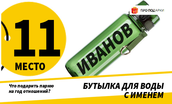 Что подарить парню? 🧑 идей подарков по любому поводу ✔️