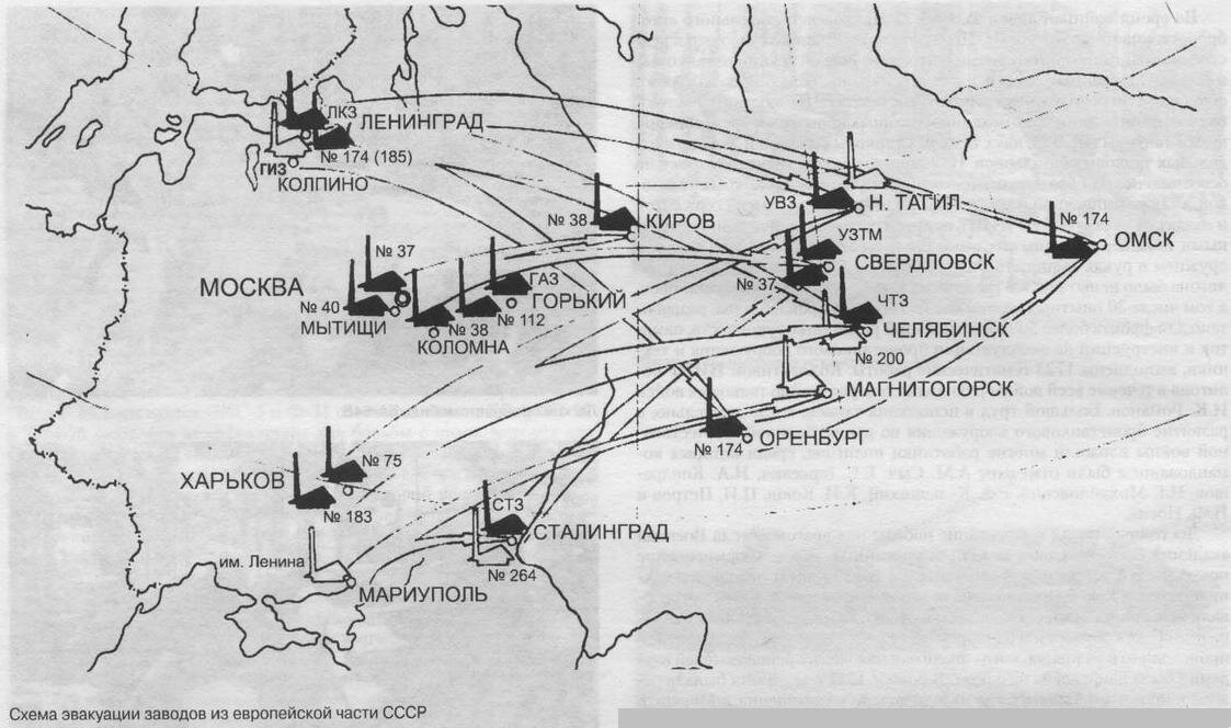 Карта снабжения регионов ссср