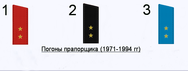 Правила ношения погон, знаков различия и форменной одежды | цветы-шары-ульяновск.рф