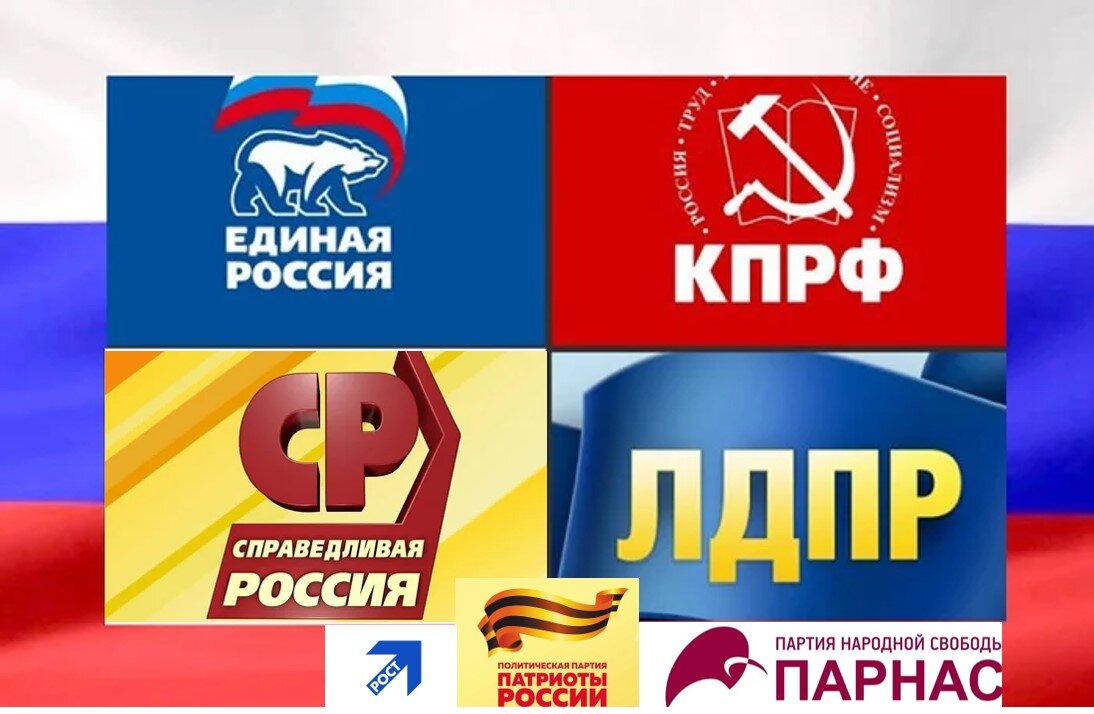 Основные 8 партий, из которых 4 партии имеют подавляющее большинство сторонников! (картинка с использованием логотипов партий)
