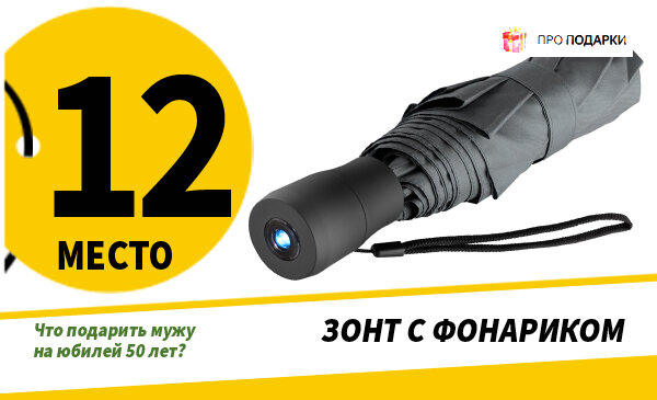 20 оригинальных подарков, которые можно подарить онлайн