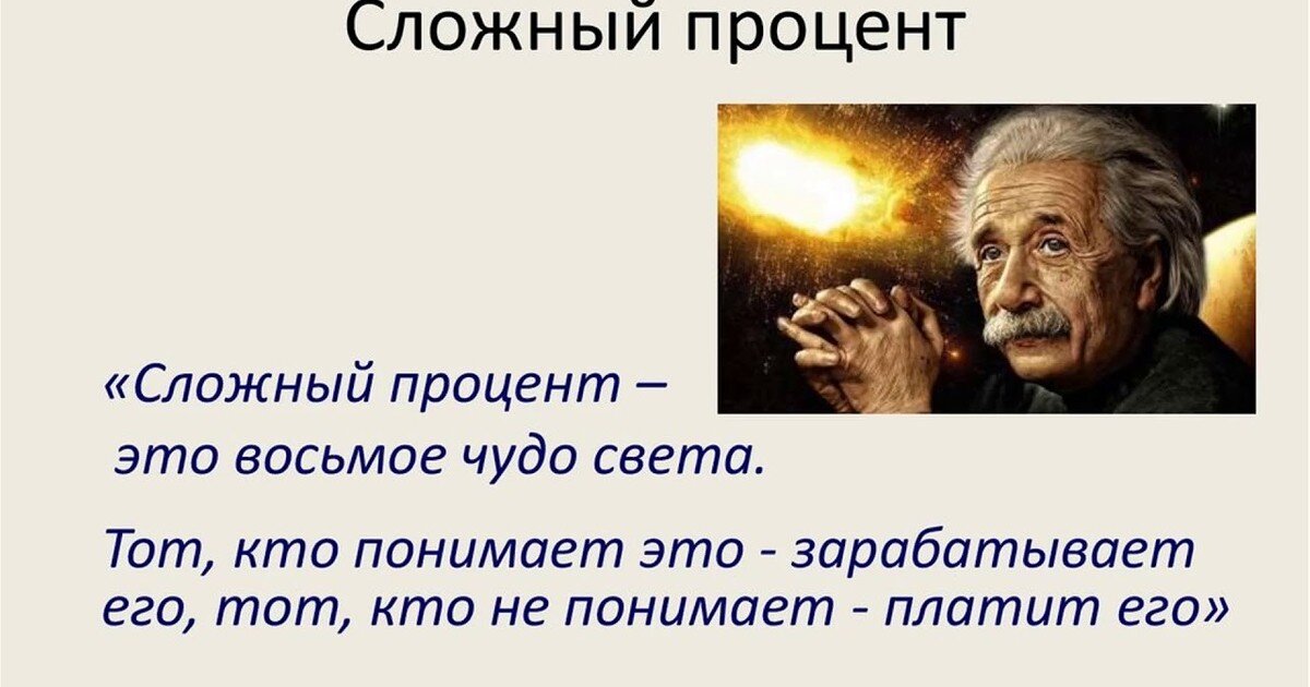 Магия сложного процента