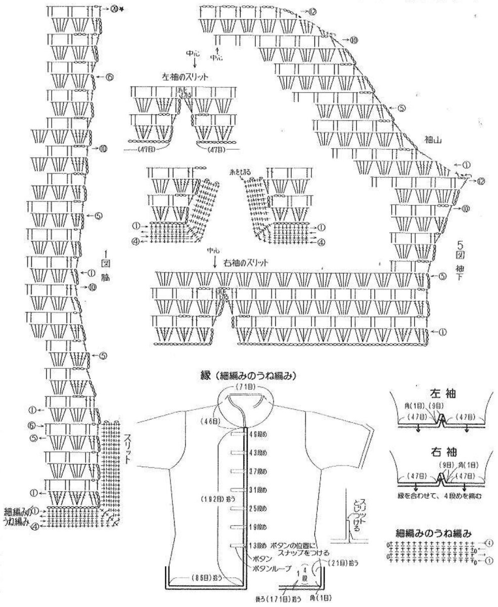 Схема жакета шанель. Ажурный жакет в стиле Шанель крючком схемы. Жакет реглан крючком Шанель. Воротник к кардигану крючком. *Связать ажурный жакет крючком с воротником *.