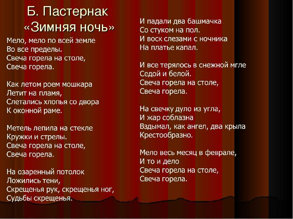 Зимняя ночь Пастернак. Зимняя ночь стих. Зимняя ночь Пастернак анализ. Борис Пастернак зимняя ночь.