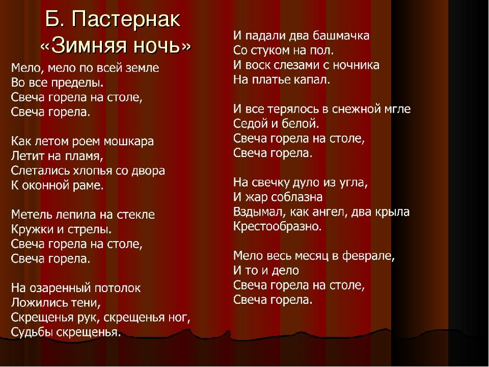 Стихотворение горела. Зимняя ночь Пастернак. Зимняя ночь стих. Зимняя ночь Пастернак анализ. Борис Пастернак зимняя ночь.