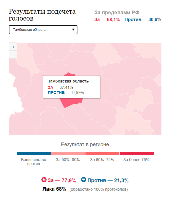 Коммерсант.ру