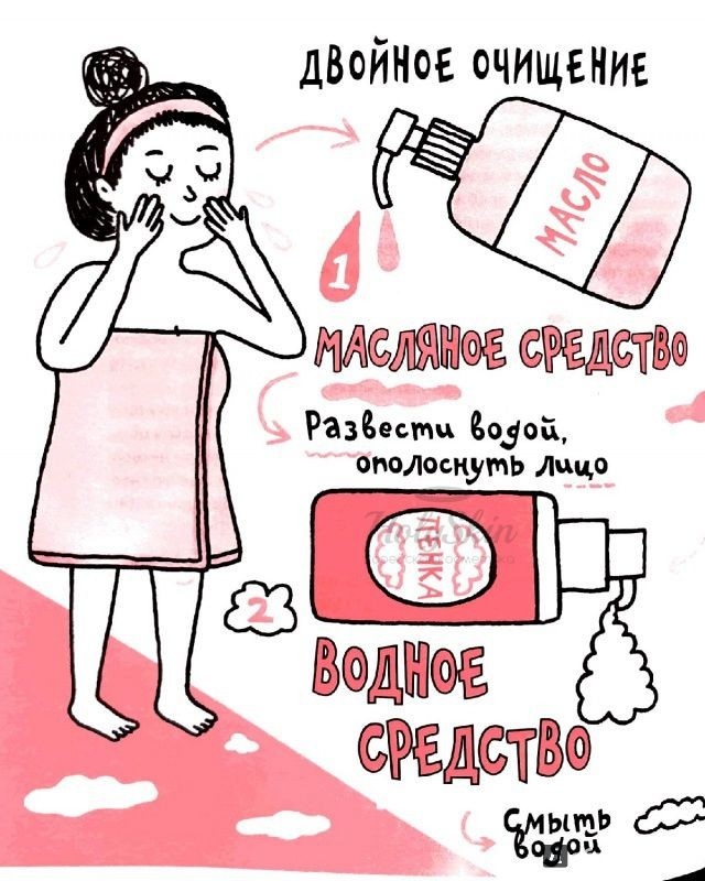 Шарлотта Чо, Корейские секреты красоты.