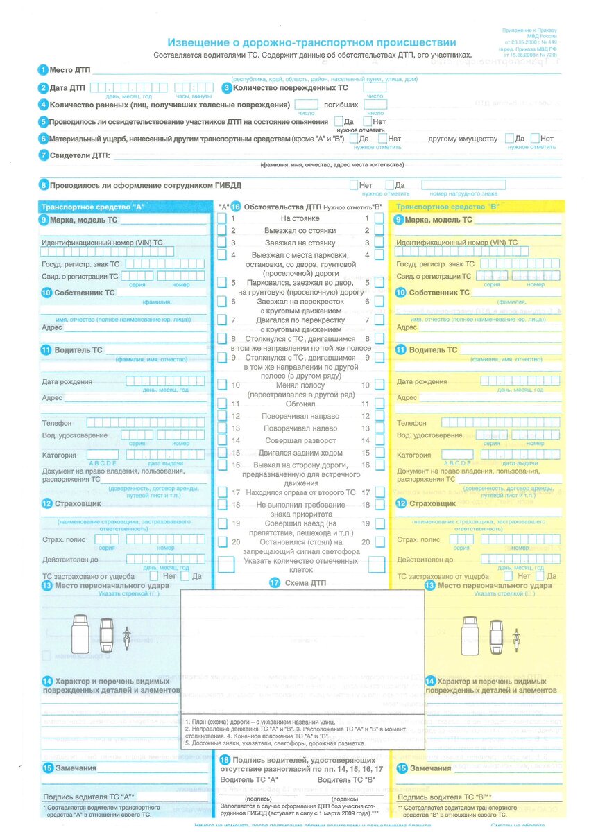 Европротокол.