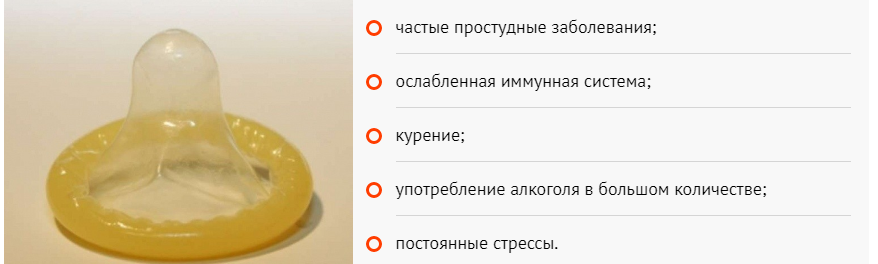 аллергия на презервативы как проявляется