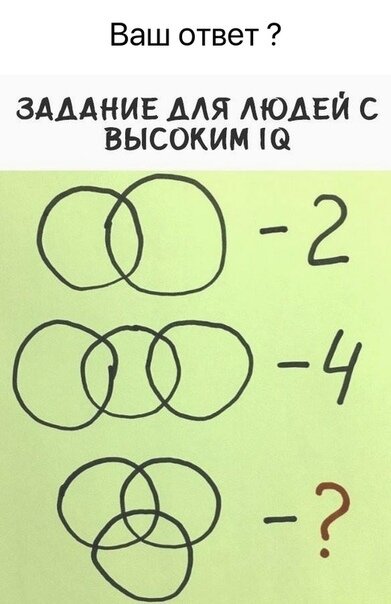 Дайте правильный ответ