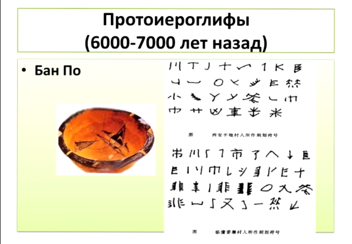 История китайской иероглифической письменности (от протоиероглифов до  письменной традиции династии Хань) | Интермундии | Дзен