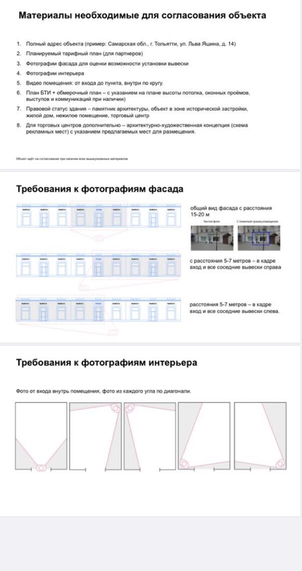 Материалы для согласования помещения