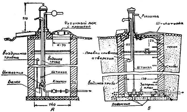 Источник изображения: www.tt-snab.ru
