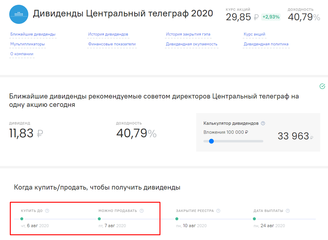 Дивиденды по акция Центрального телеграфа