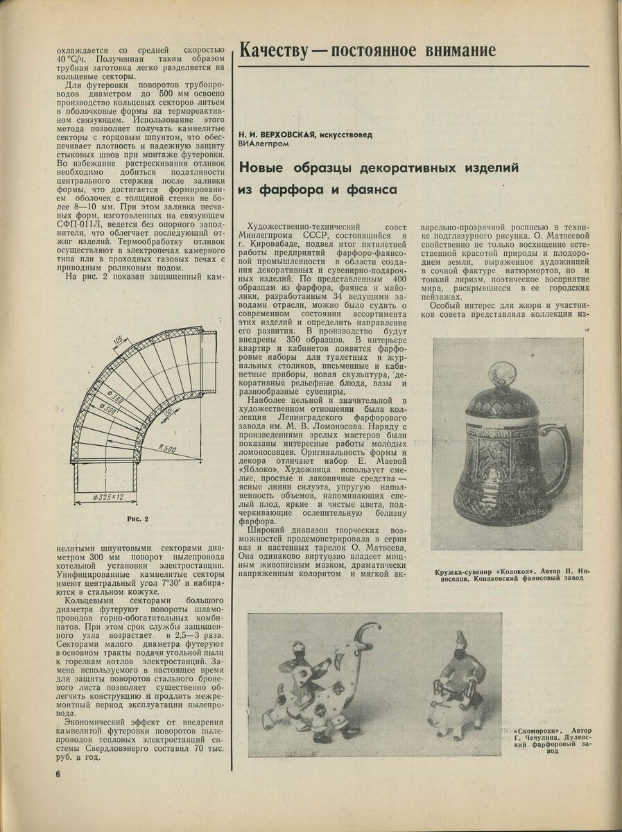 Одобрено Худсоветом: фарфор и фаянс 1986 года | Вижу красоту | Дзен