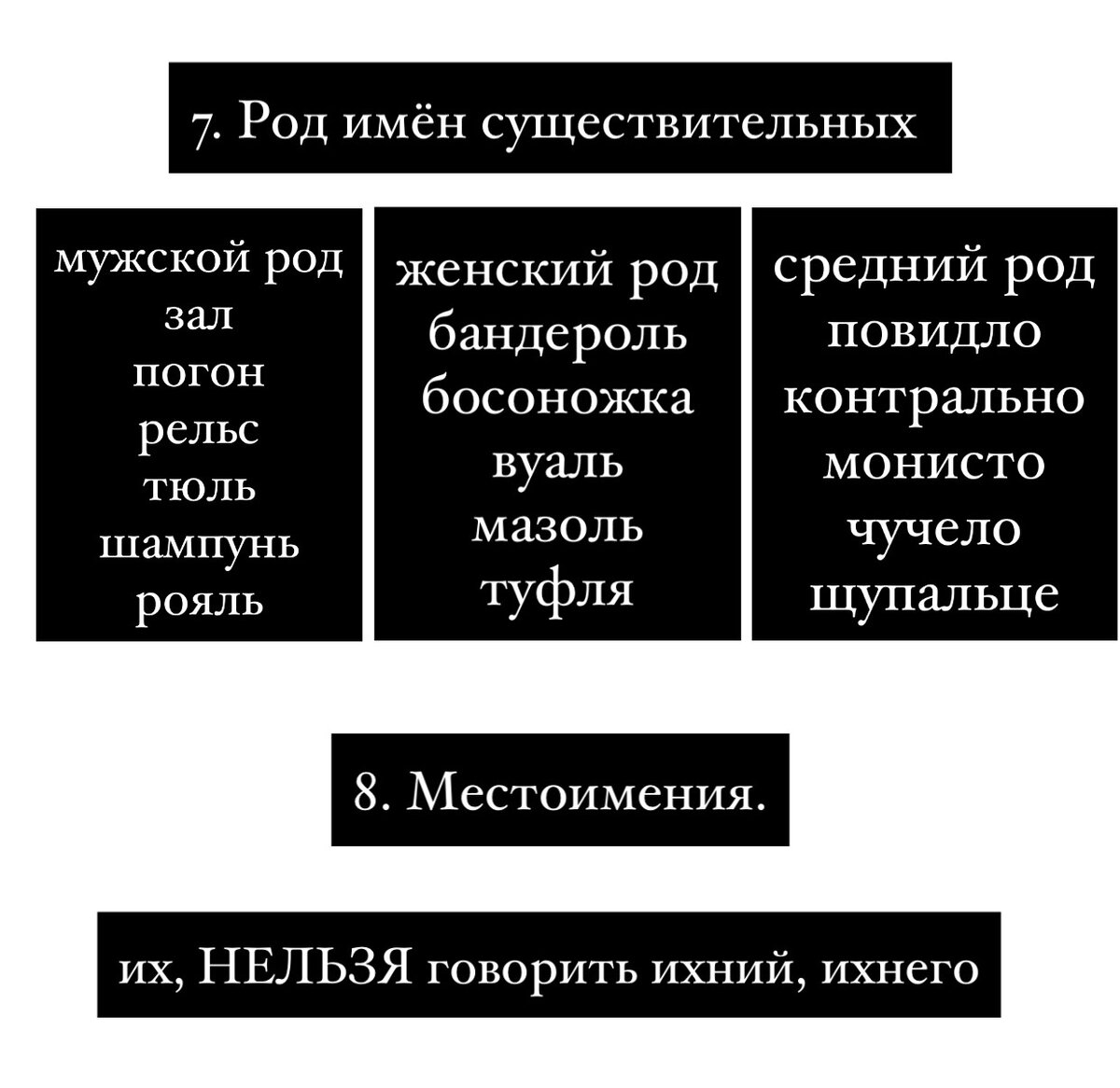 Задания на морфологические нормы (образование форм слова). |  ЕГЭ-2021.Русский язык. | Дзен