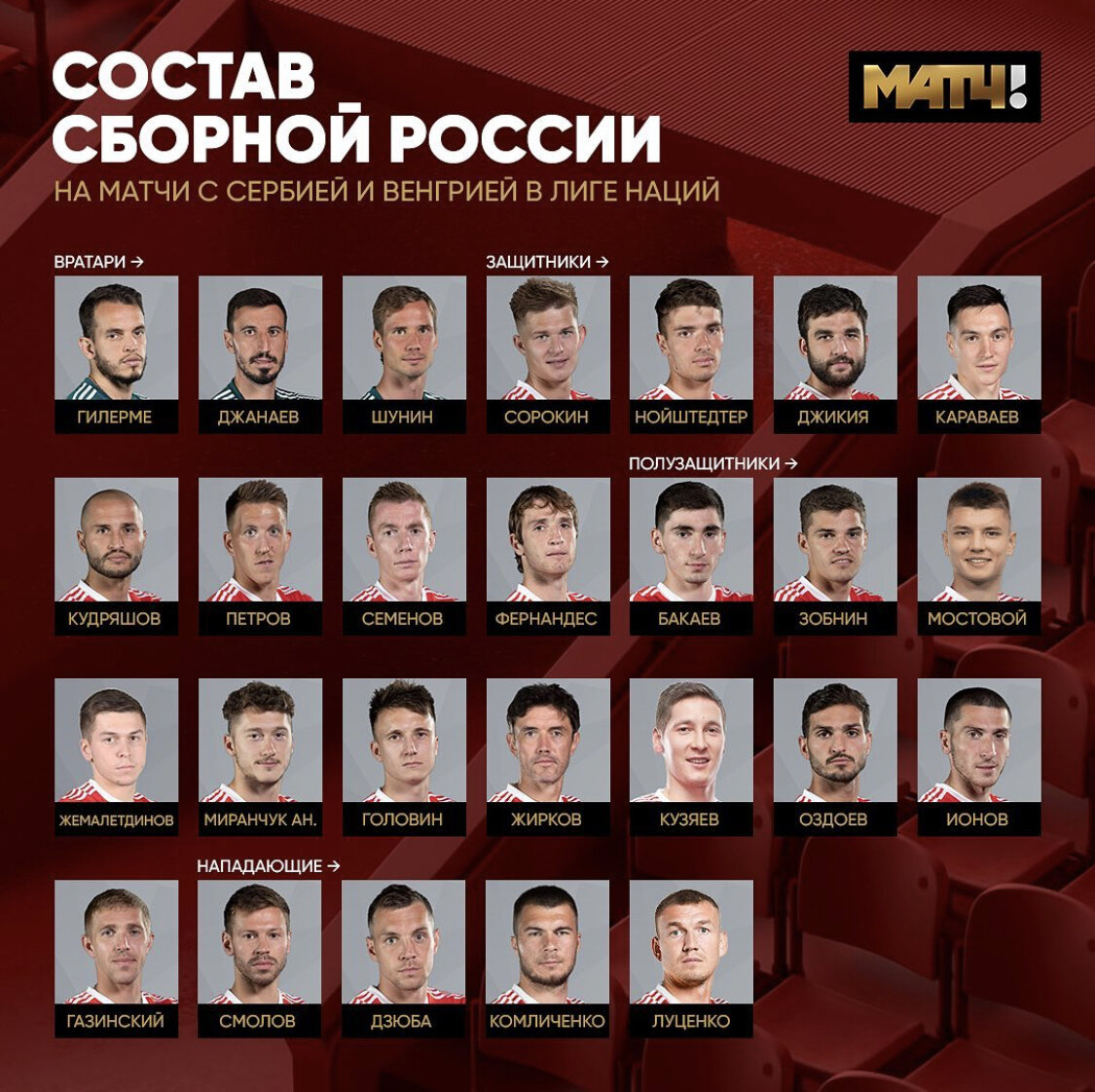 Входит в состав сборной команды. Состав сборной России по футболу на евро 2021. Команда России по футболу состав 2021. Заявка сборной России. Состав команды сборной России.