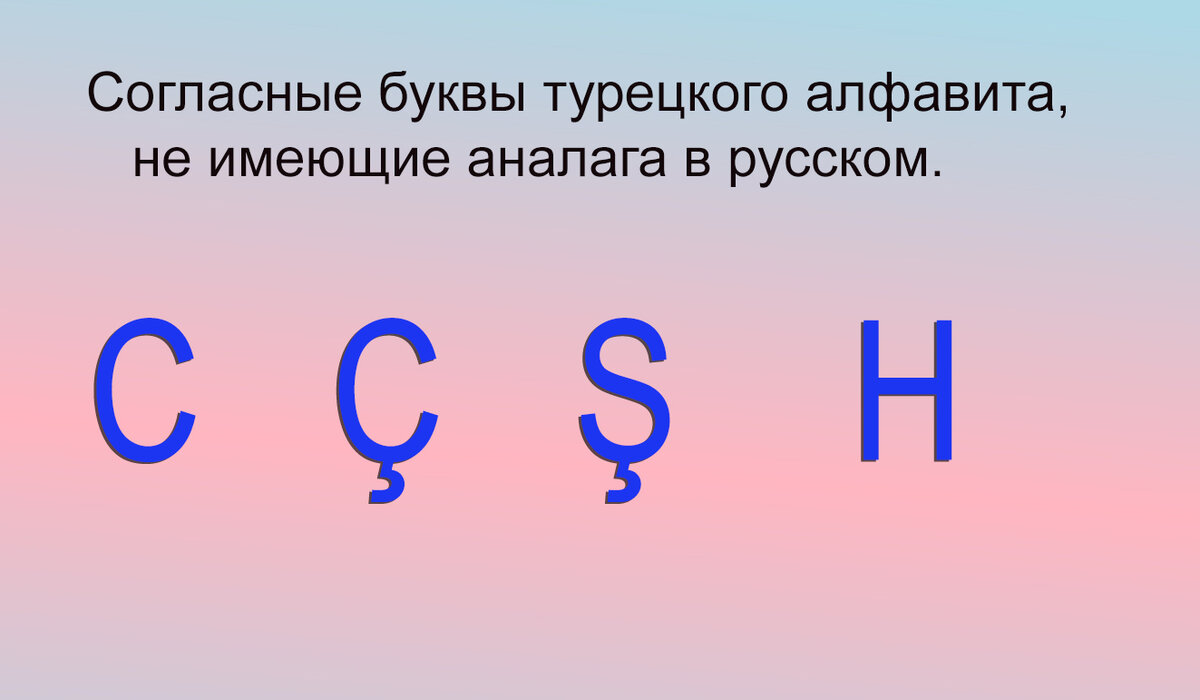 буквы турецкого алфавита.