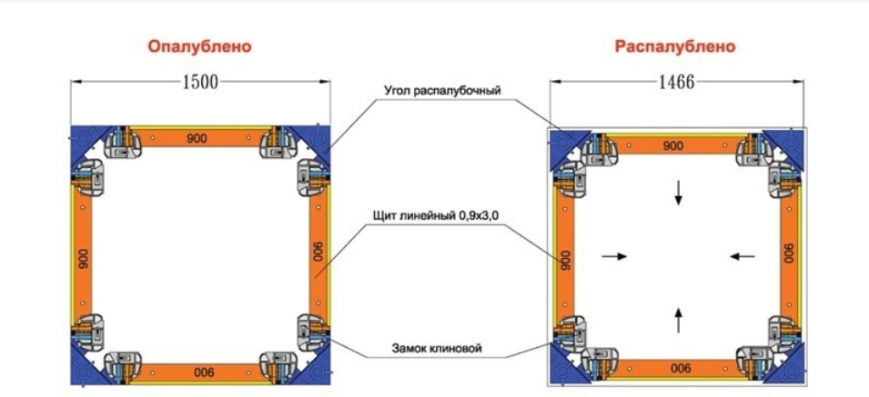 Купить опалубку в Казахстане от Дос-Монолит Оборудование и инструмент