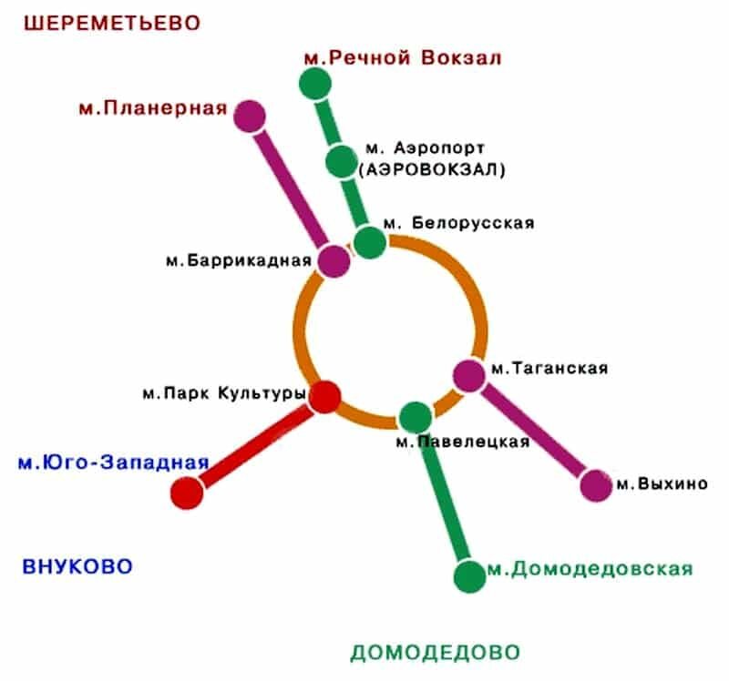 Карта Москвы аэропорт Шереметьево до Внуково. Карта метро Москвы с аэропортами Домодедово аэропорт. Аэропорт Шереметьево на карте Москвы. Карта метро Москва крупно Шереметьево аэропорт.