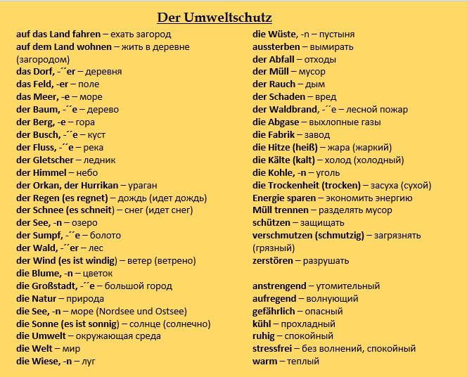 Шпаргалка с лексикой по теме Umwelt. 