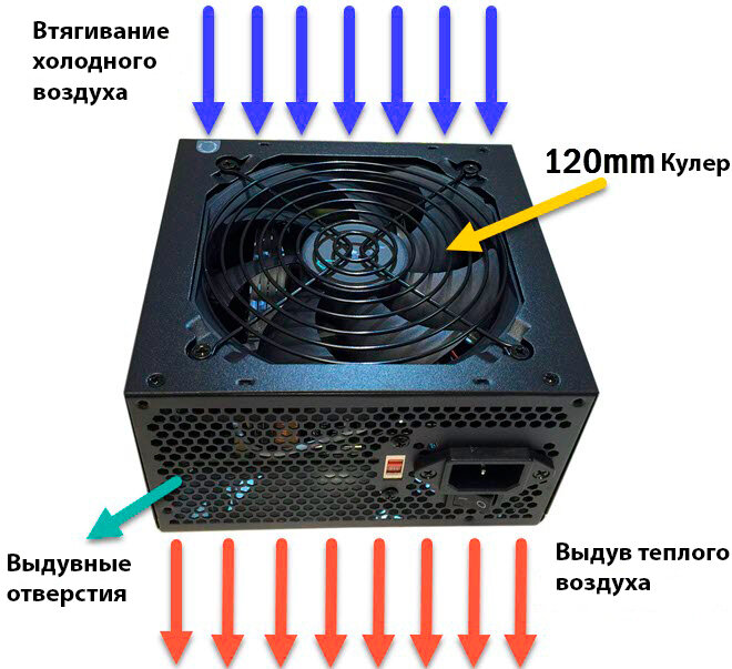 ИИ-заменитель смартфонов AI Pin оказался пожароопасным — проблема в зарядном футляре