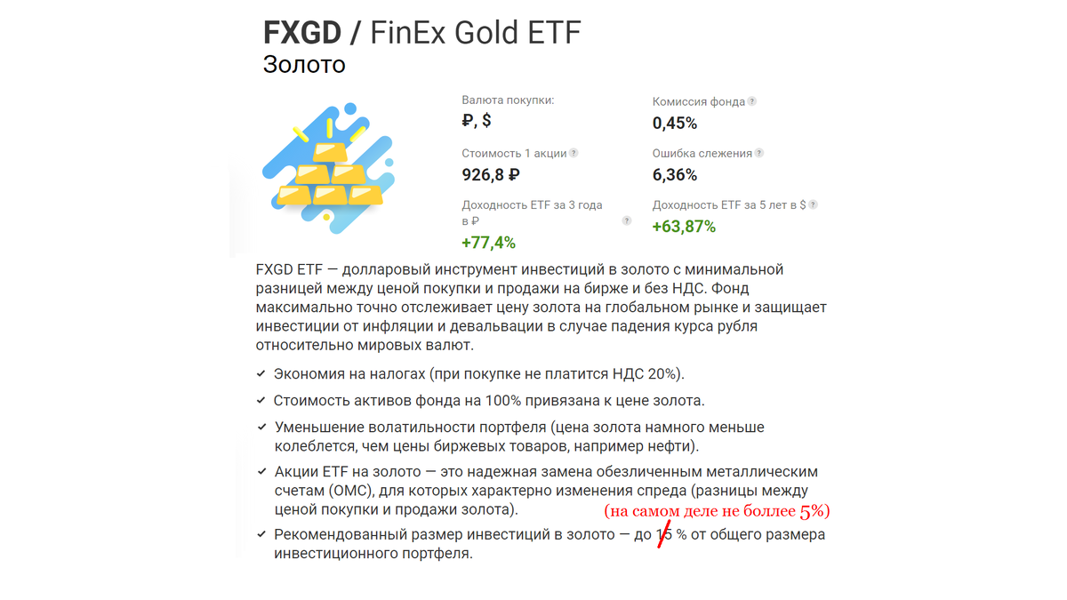 ETF "FXGD"