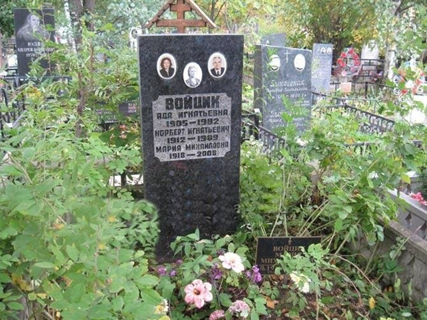 Известные советские актеры, похороненные на не самых известных московских  кладбищах. Часть пятая | Москва памятная | Дзен