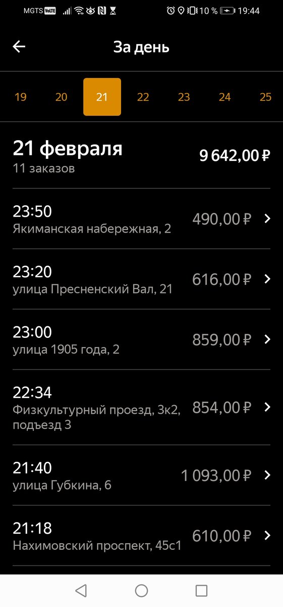 заказы за 21 февраля