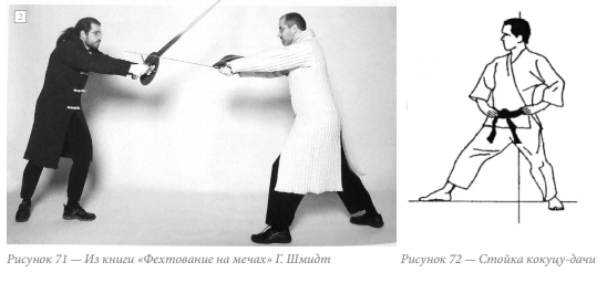 Жесты судей в фехтовании