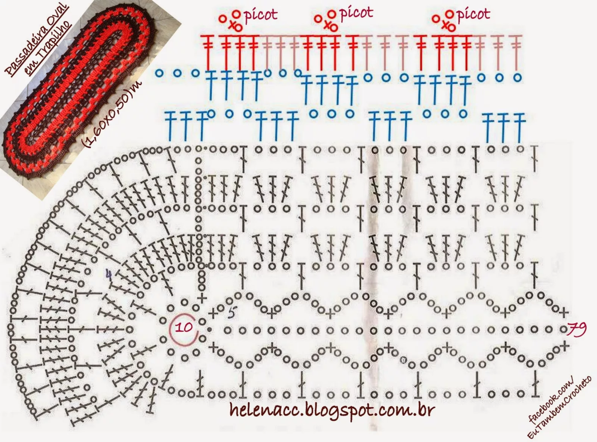 Схема коврик из ниток крючком. Схема вязания овальных половиков крючком. Овальный половик крючком схемы. Схема вязания овального коврика крючком. Овальный коврик крючком схема.