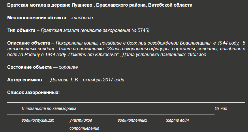 описание братской могилы