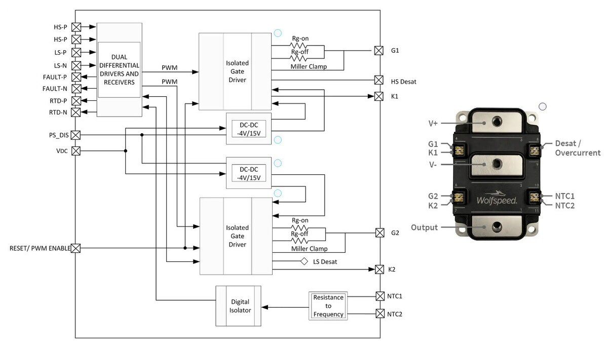Дифференциальный трансивер CGD12HB00D 