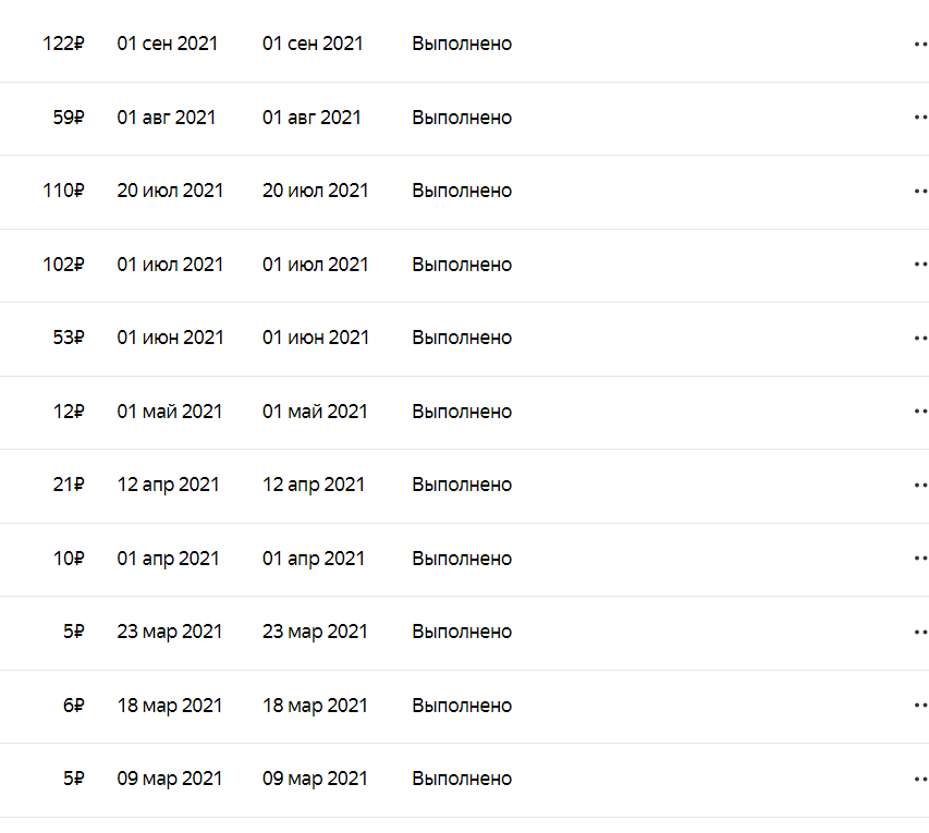 мои миллионы))