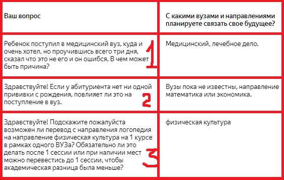 скриншот формы вопрос-ответ