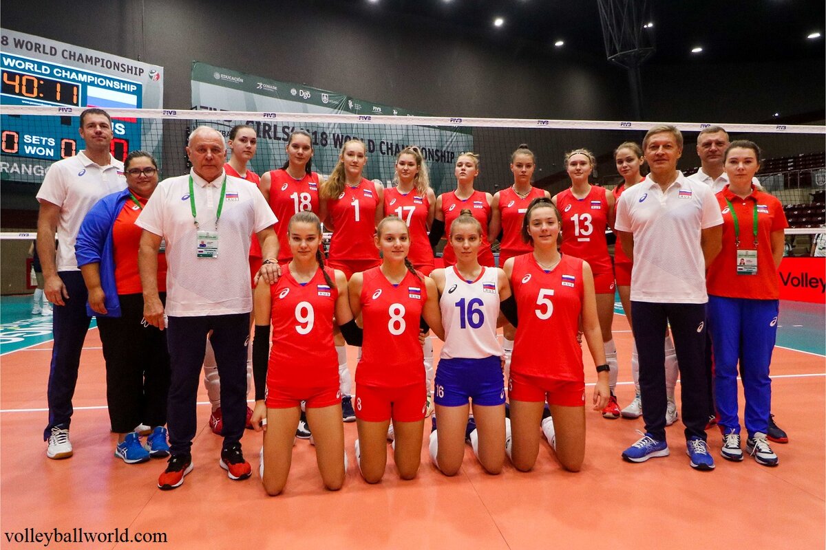 Волейбол. ЧМ U18 среди девушек в Мексике | VolleyBox | Дзен