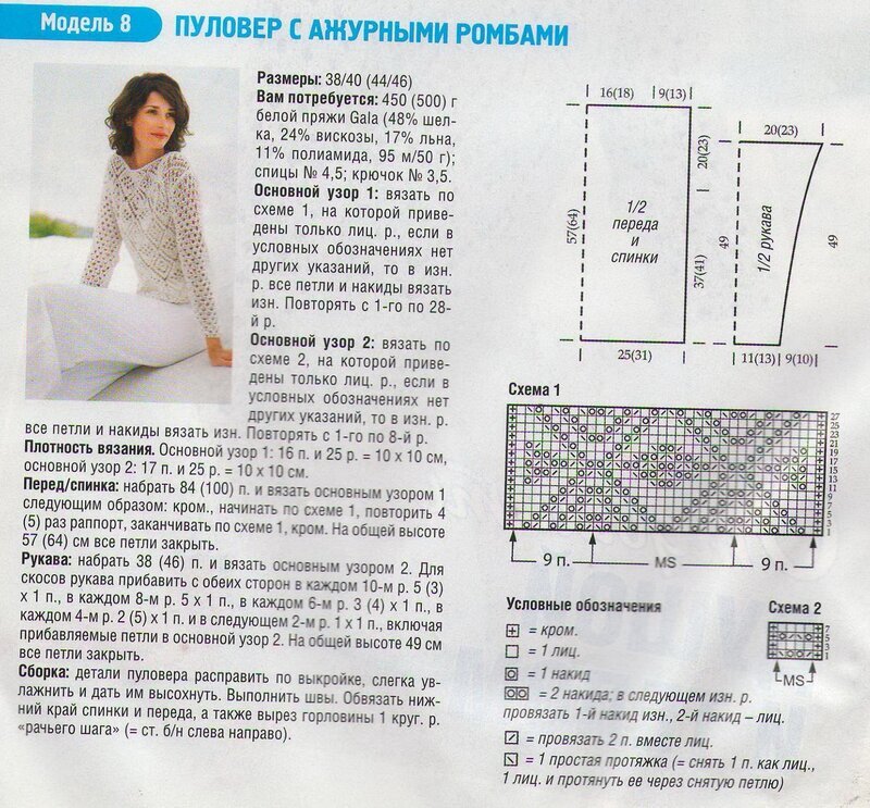 Модели из мохера спицами для женщин оригинальные модели с описанием и схемами