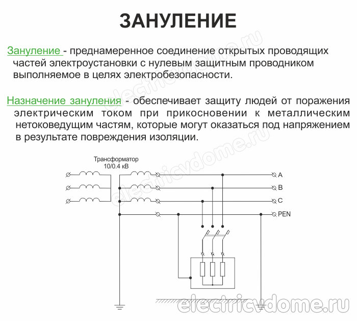 для чего применяют зануление