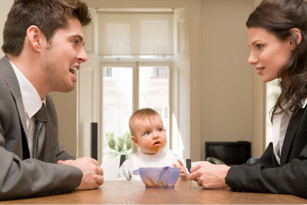 Семейная психология