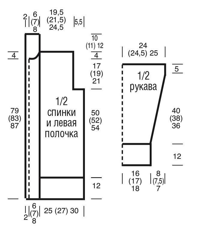 Воротник шалька спицами схема