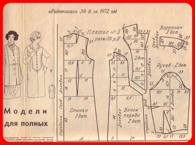 Выкройка основы платья