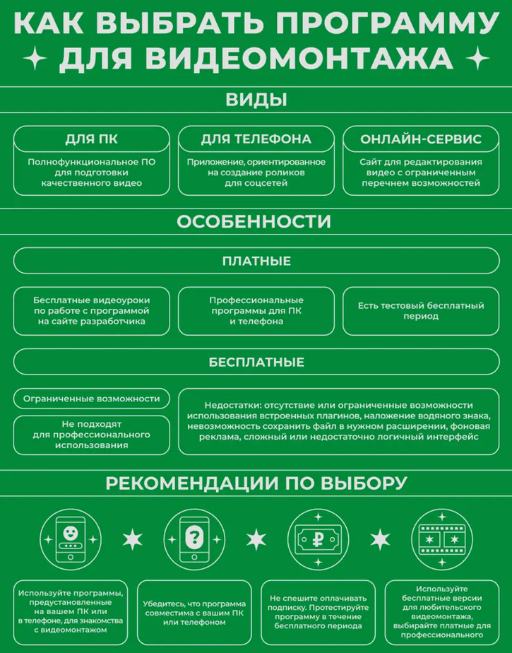 Новинки - порно фильмы по выбору года смотреть онлайн