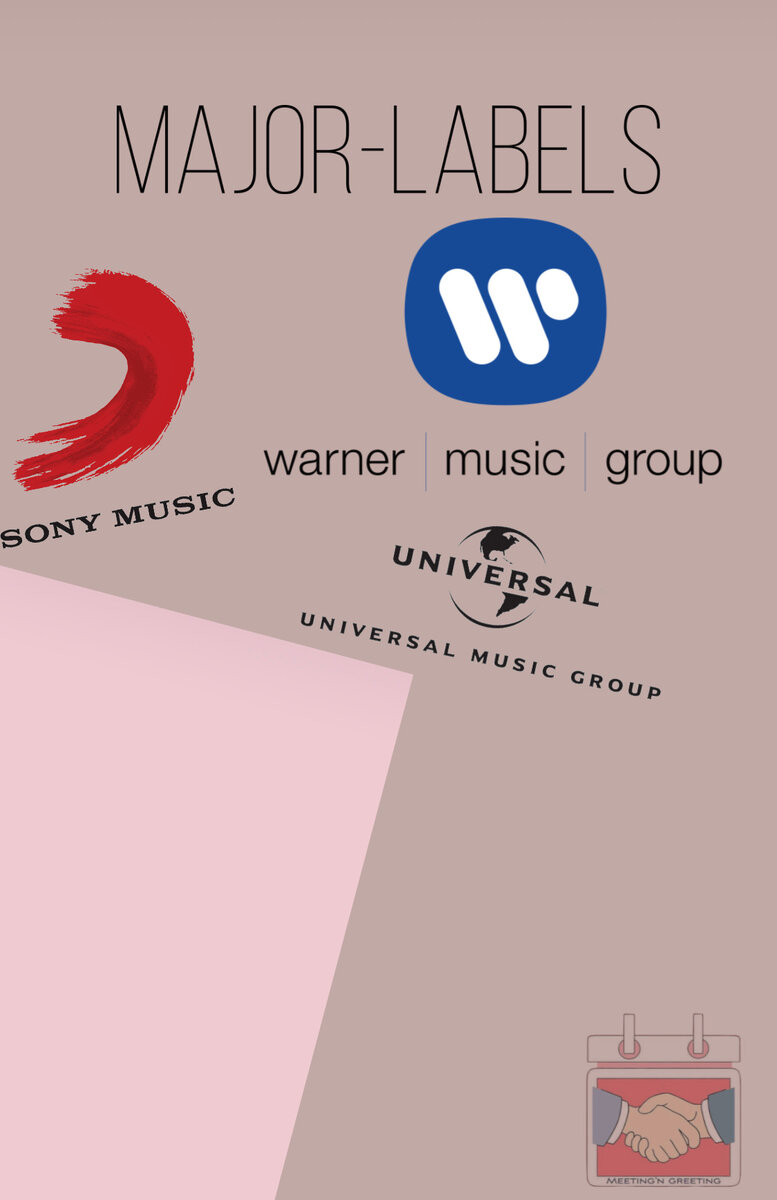 *major-label — На мировом музыкальном рынке доминирующими являются три основных звукозаписывающих лейбла. Эти три компании контролируют более 70 % мирового музыкального рынка и около 85 % музыкального рынка США, таким образом делая музыкальный рынок примером олигополии: Universal Music Group, Sony Music Entertainment, Warner Music Group.