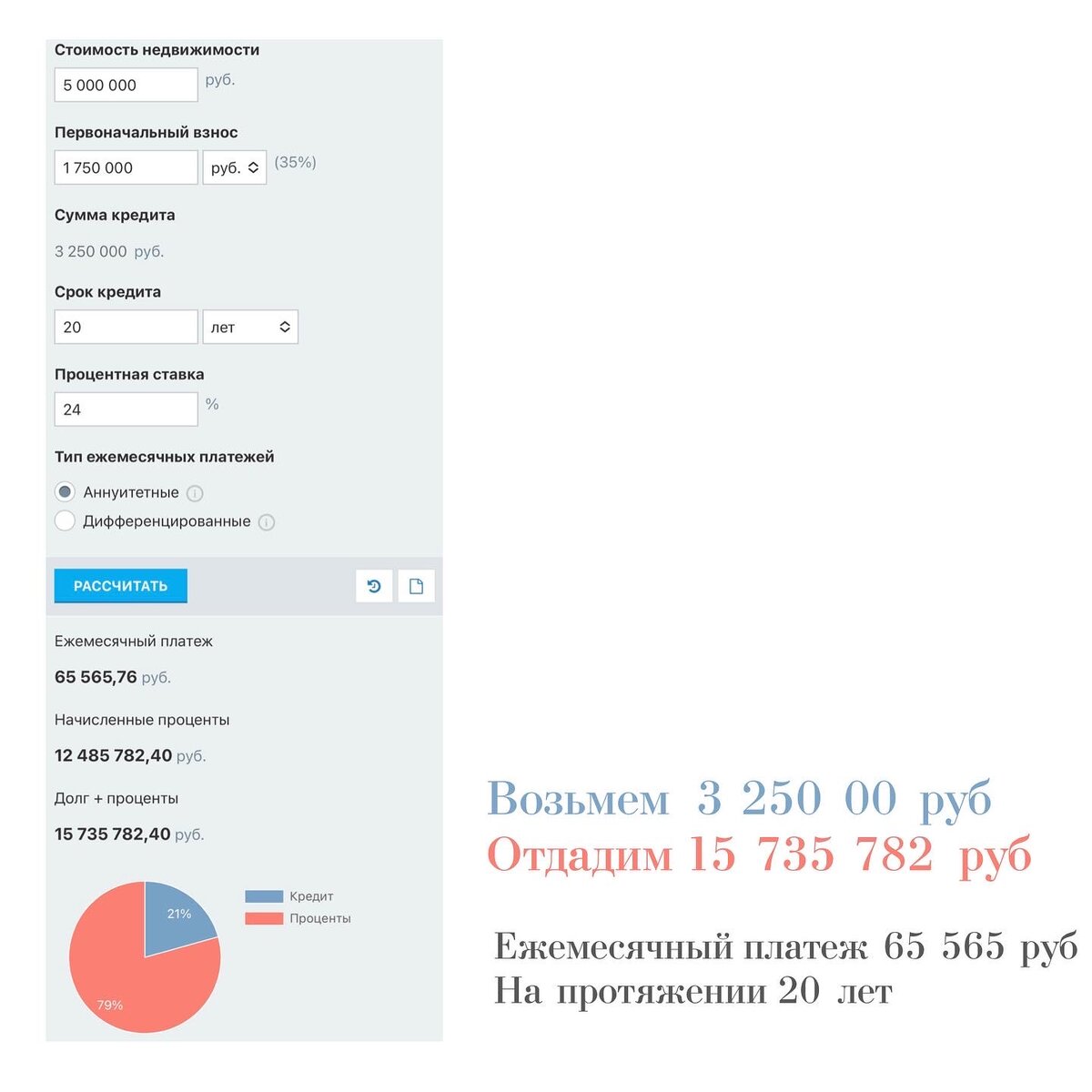 #финансоваяграмотность #инвестиции #инвестицииснуля #ипотека