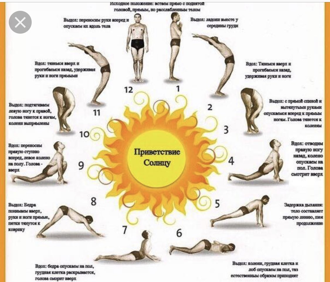 Дыхание солнца все каты. Комплекс Сурья Намаскар Приветствие солнцу. Комплекс асан Сурья Намаскар. Сурья Намаскар комплекс упражнений. Утренняя йога Сурья Намаскар.