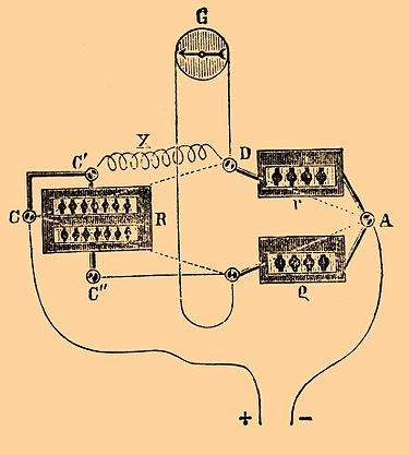 Рисунок 2 - Измерительный мост или мост Уитстона